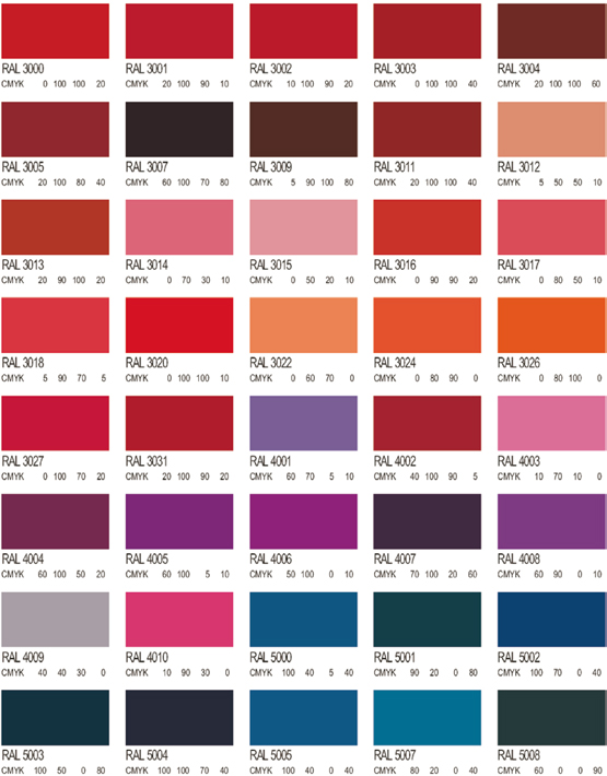 colours2